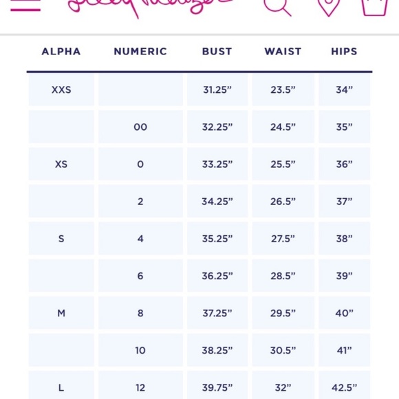 Lilly Pulitzer Strapless Dress in Pink, Blue, Green, and Yellow - Picture 12 of 12